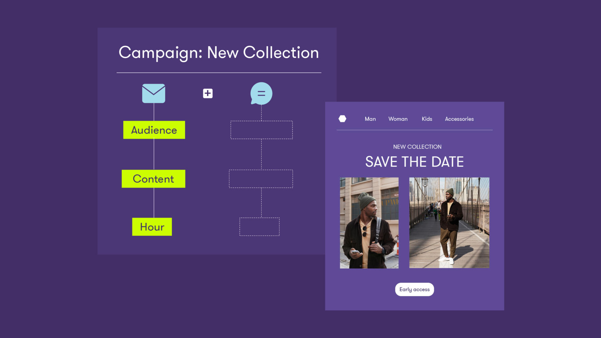 Sincronização de campanhas de e-mail e SMS: Maximize a eficácia da sua comunicação multicanal