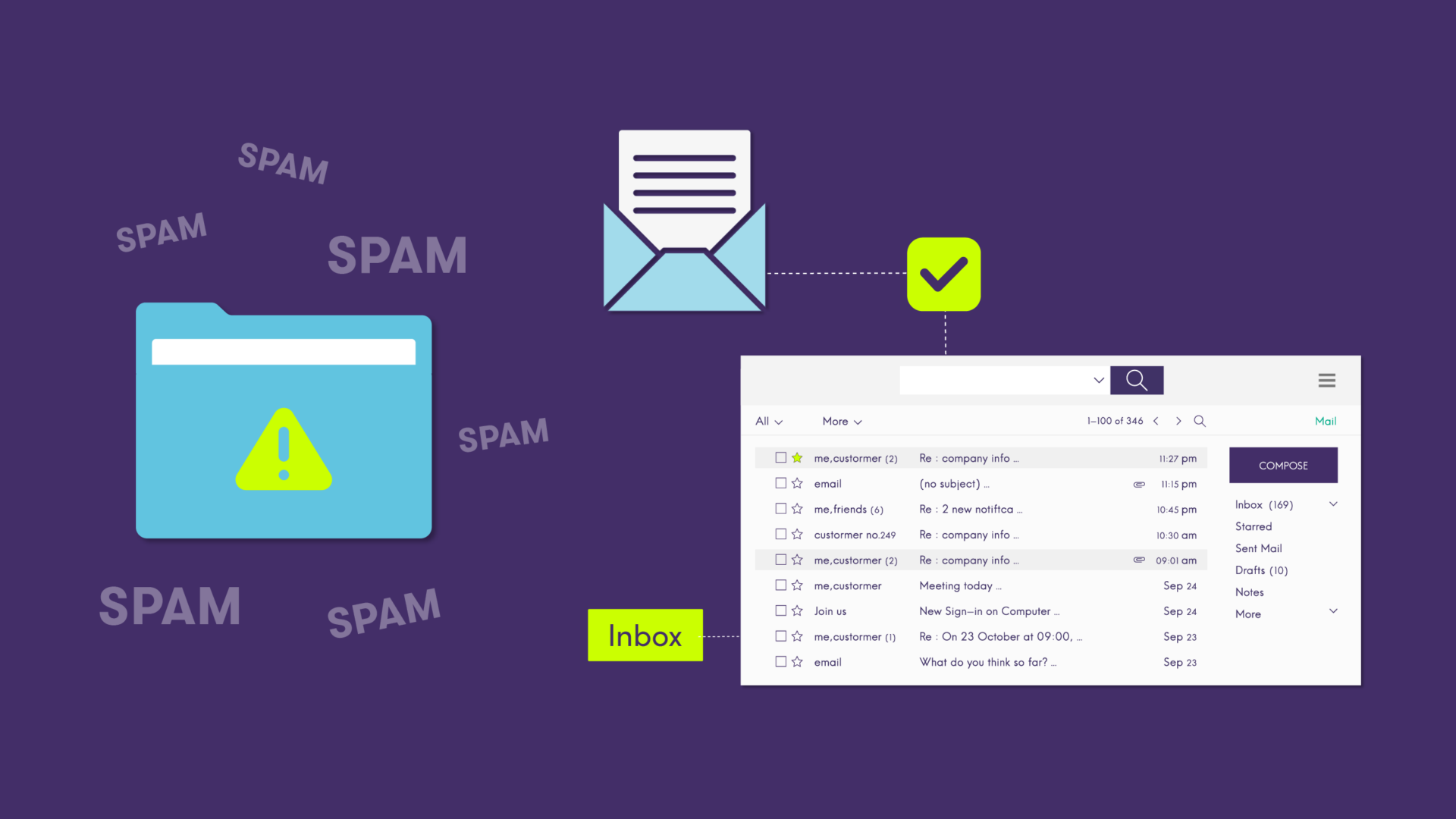 Boas práticas para evitar que os seus e-mails acabem no spam